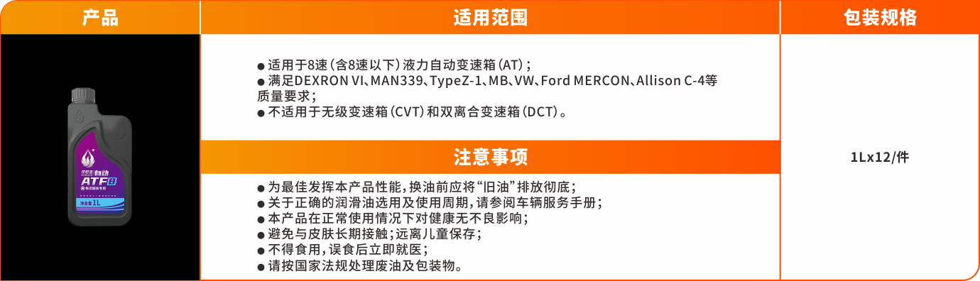 变速箱油系列（塑料罐）-ATF8.png