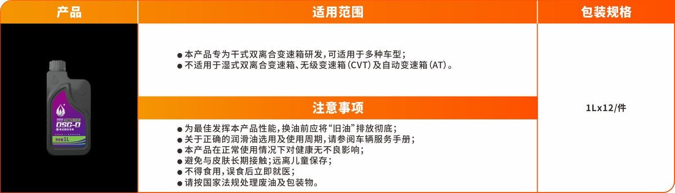 变速箱油系列（塑料罐）-DSG-D.png