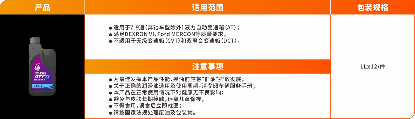 变速箱油系列（塑料罐）-ATFX.png