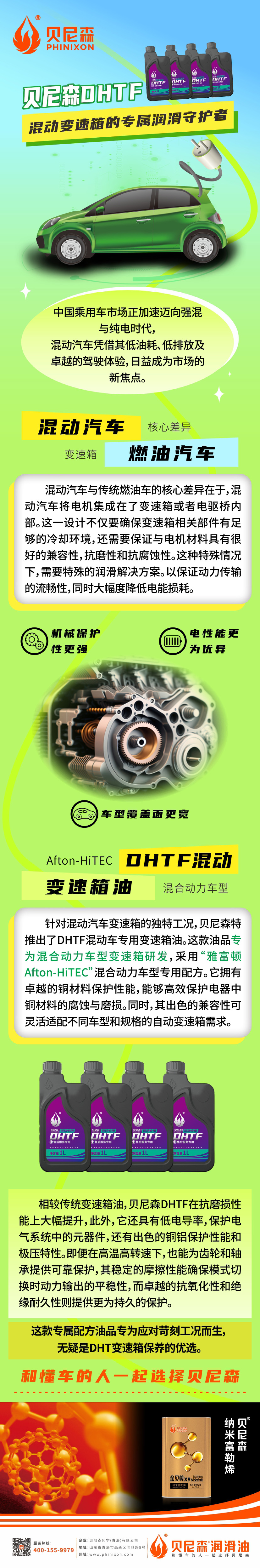 2025.6.25-贝尼森DHTF，混动变速箱的专属润滑守护者！.jpg