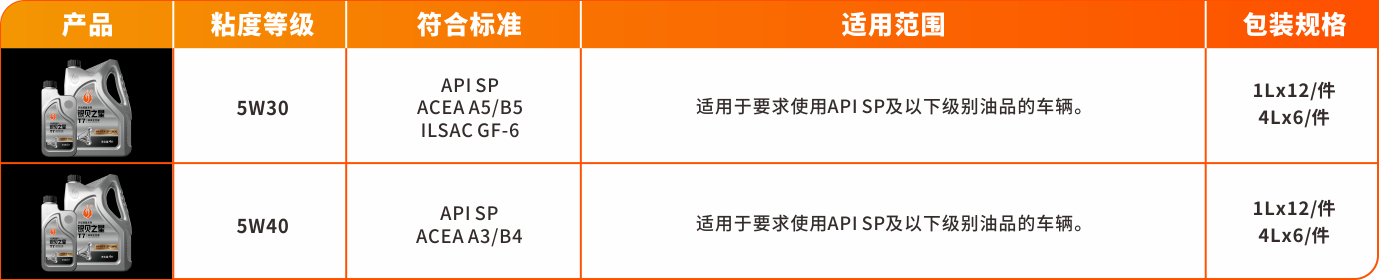 1759998151854151rkwr.png 星系列-银贝之星T7.png