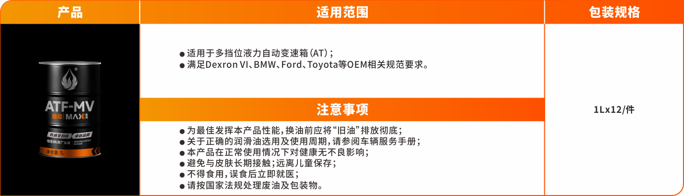 MAX变速箱油系列-ATF-MV.png